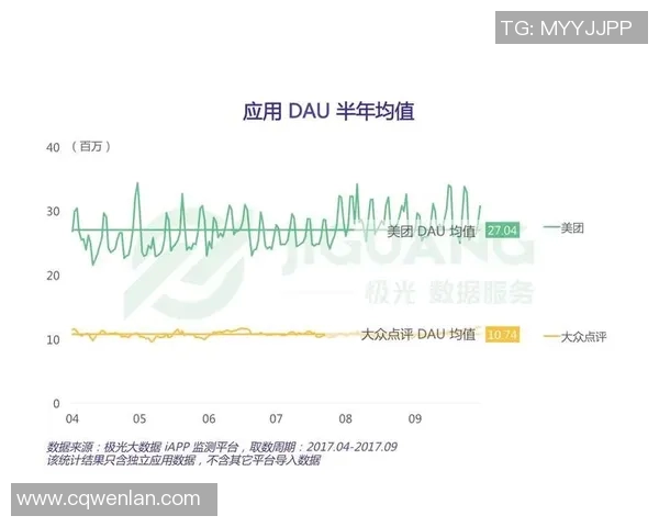 杭州网球队在邀请赛中的团队协作表现分析与点评 杭州网球队在邀请赛中的团队协作表现分析与点评