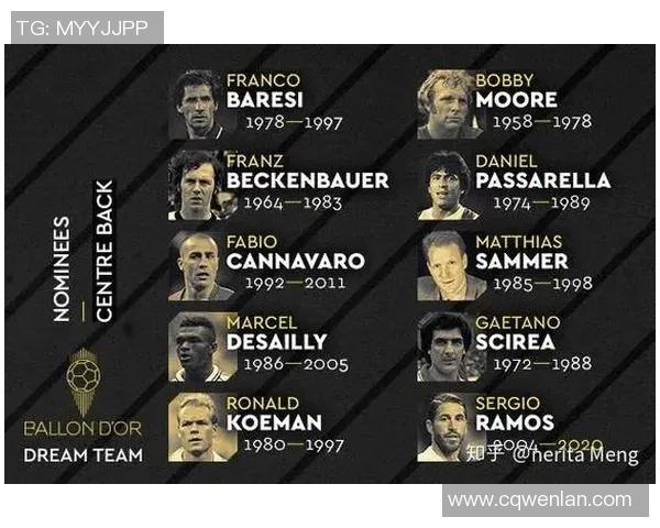 足球历史上的传奇球星最佳阵容揭晓你心中的梦之队是谁 足球历史上的传奇球星最佳阵容揭晓你心中的梦之队是谁