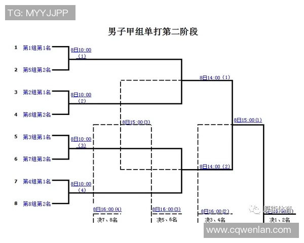 广州羽毛球队实力崛起荣登全国羽毛球实力排行榜第九名 广州羽毛球队实力崛起荣登全国羽毛球实力排行榜第九名