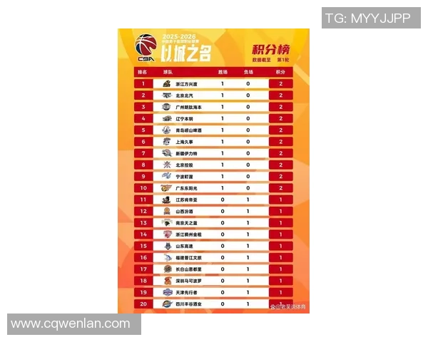 广州排球队在钻石联赛积分榜上以83分稳居第一名展现强劲实力