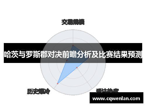 哈茨与罗斯郡对决前瞻分析及比赛结果预测